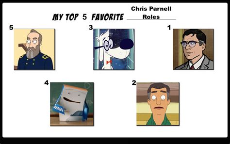 chris parnell roles